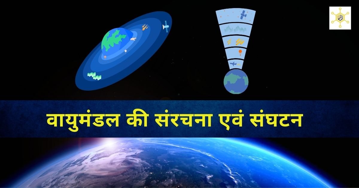 Atmospheric Structure and composition Notes